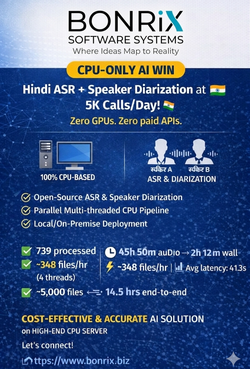 hardware image