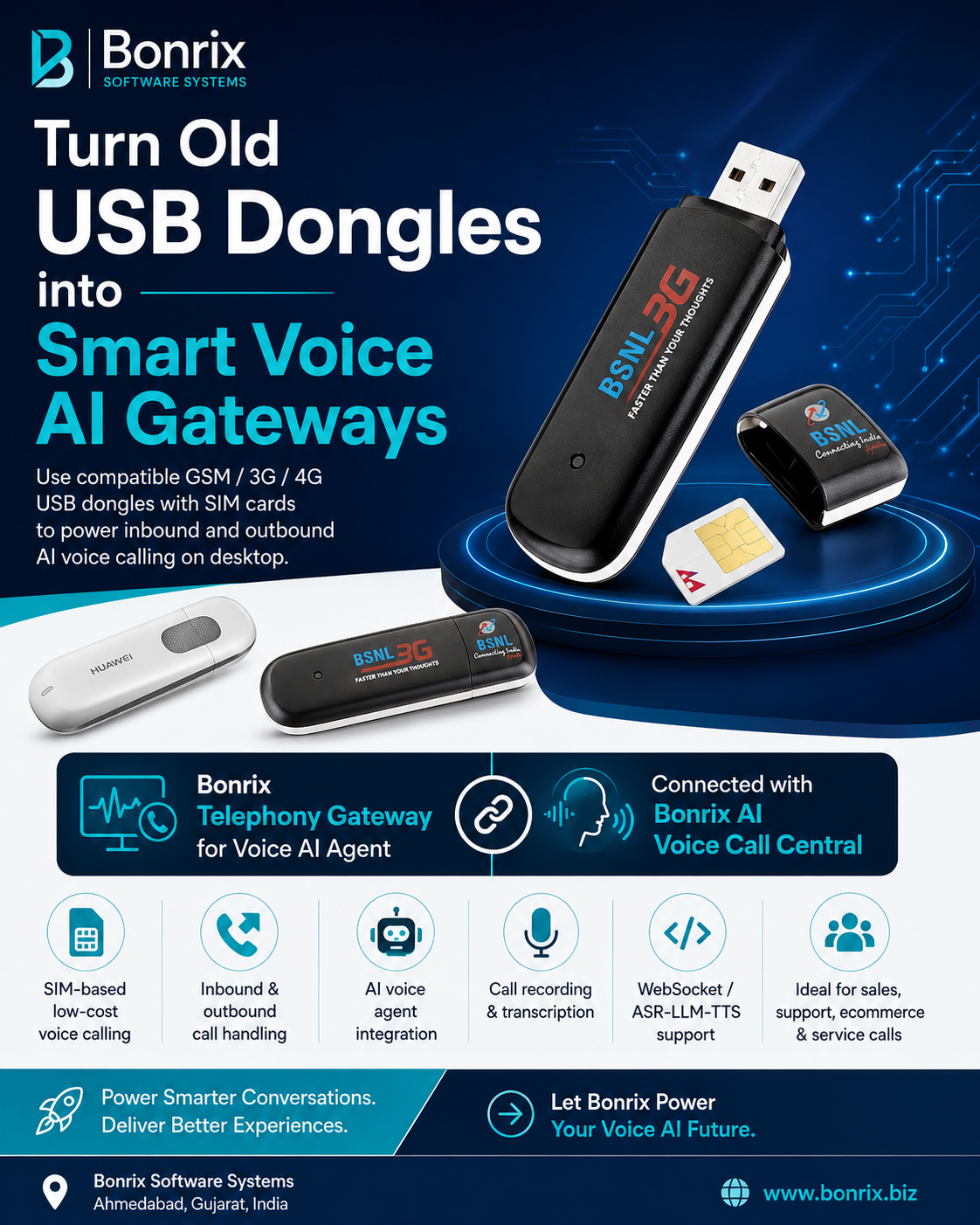 bonrix phonelink 