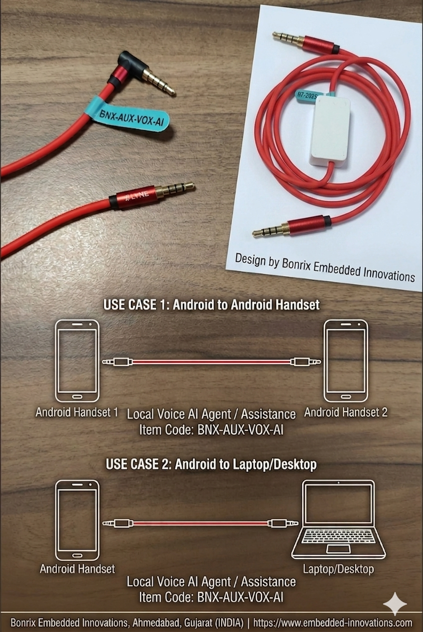 AUX Cable