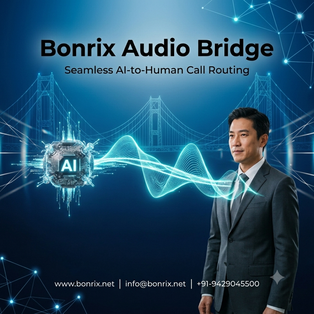 bonrix audio bridge for voice ai bot