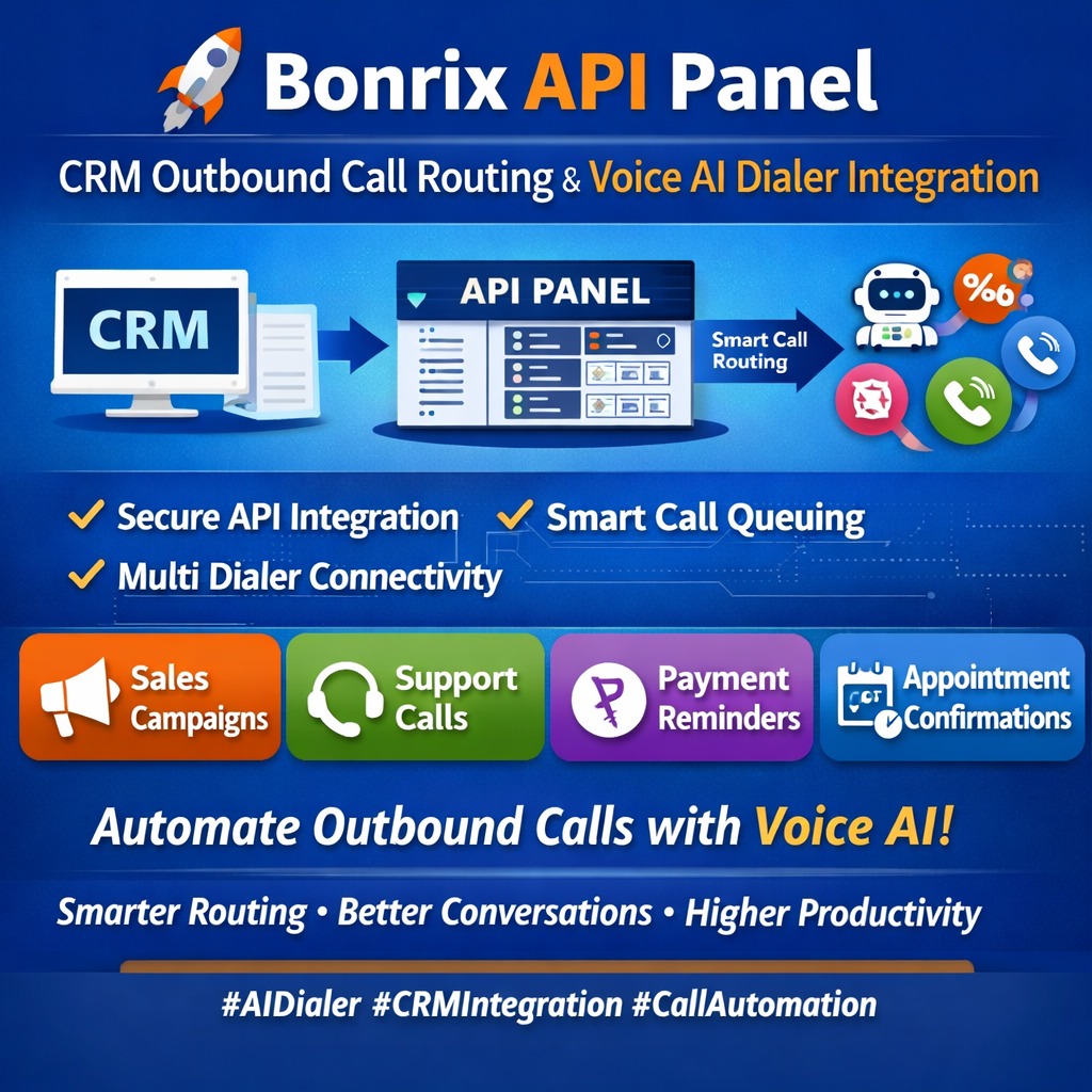 Bonrix API Panel for CRM Outbound Call Routing & Voice AI Dialer Integration