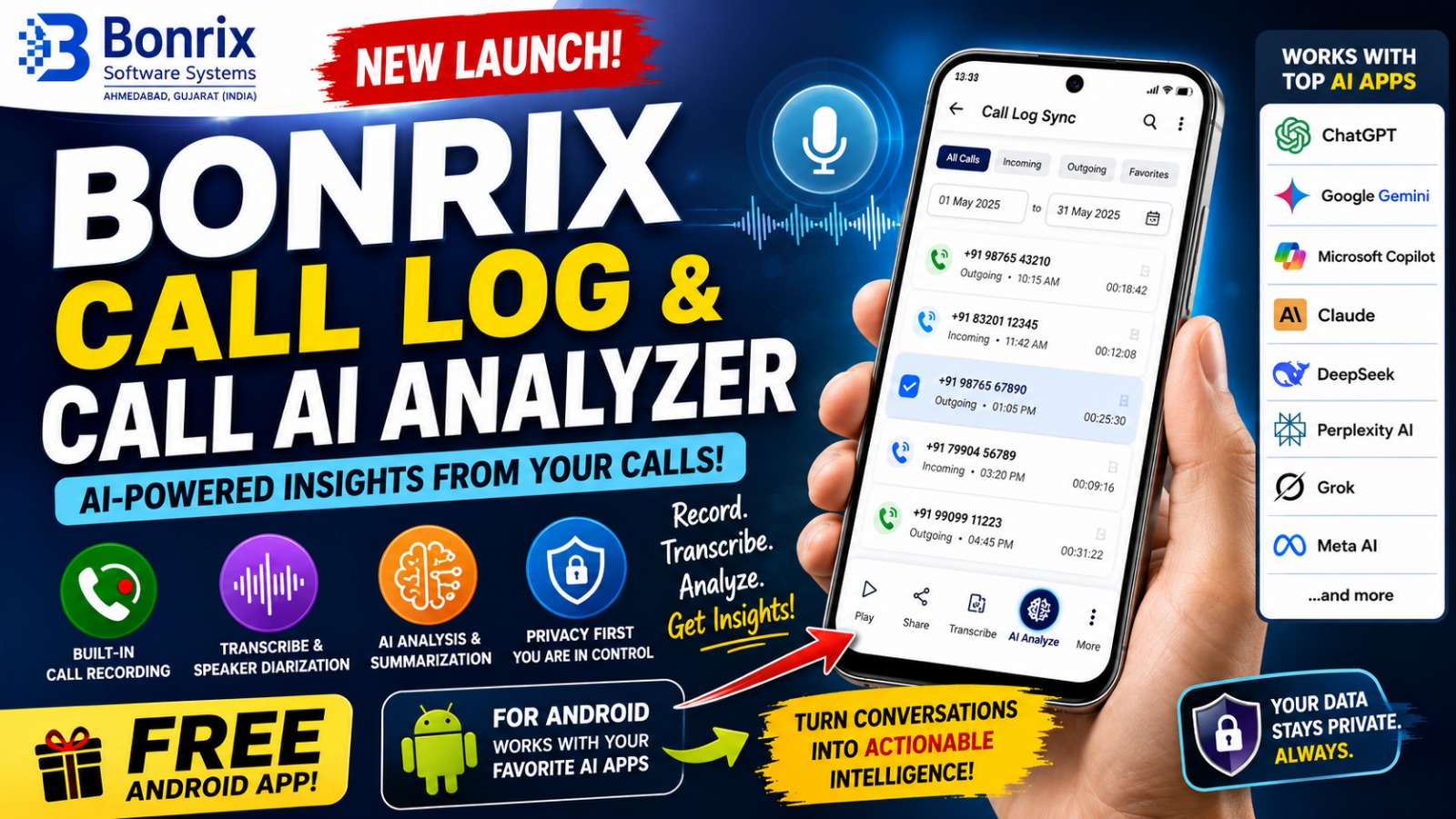 Bonrix Call AI Analyzer App: Turn Android Call Recordings into Smart Business Insights
