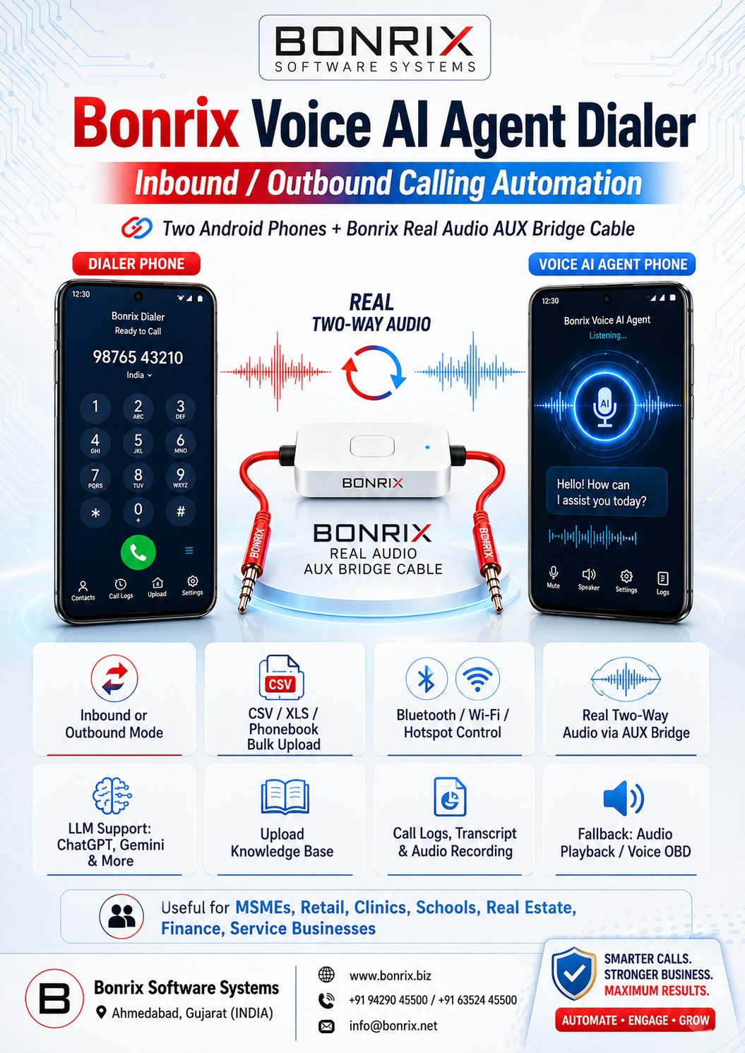 Bonrix Voice AI Agent Dialer (Inbound/Outbound) + Real Audio AUX Bridge Cable — Two‑Phone AI Calling for MSMEs, Real SIM Calls, LLM Configurable