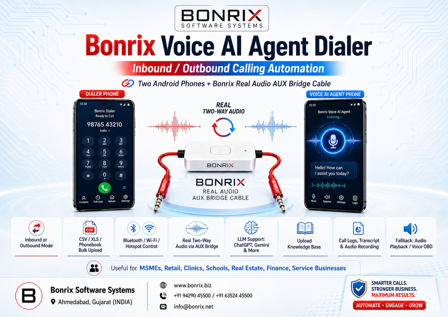 Bonrix Voice AI Dialer & AUX Audio Bridge Cable: 2‑Phone AI Calling, Inbound/Outbound for MSMEs