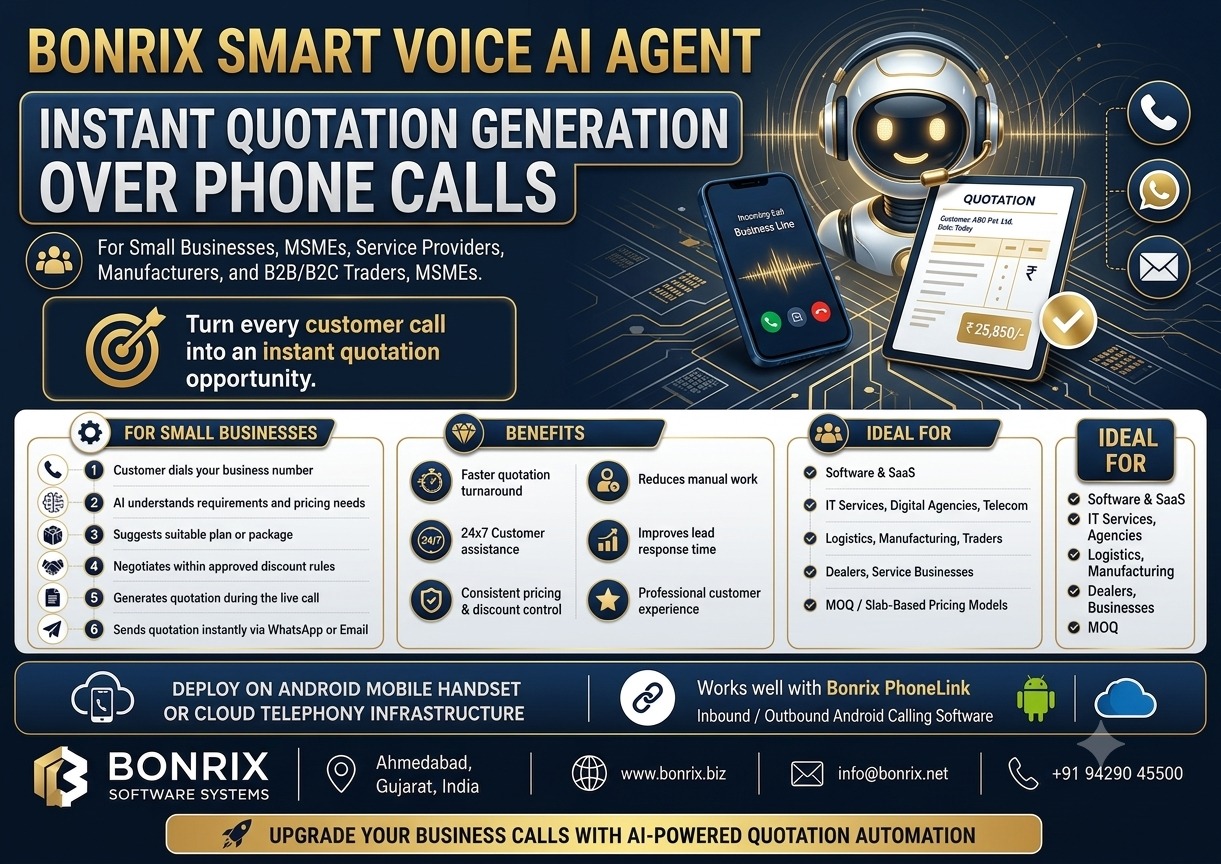 Bonrix Voice AI